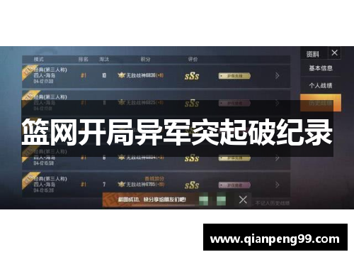 篮网开局异军突起破纪录